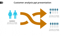 Creative customer analysis ppt presentation